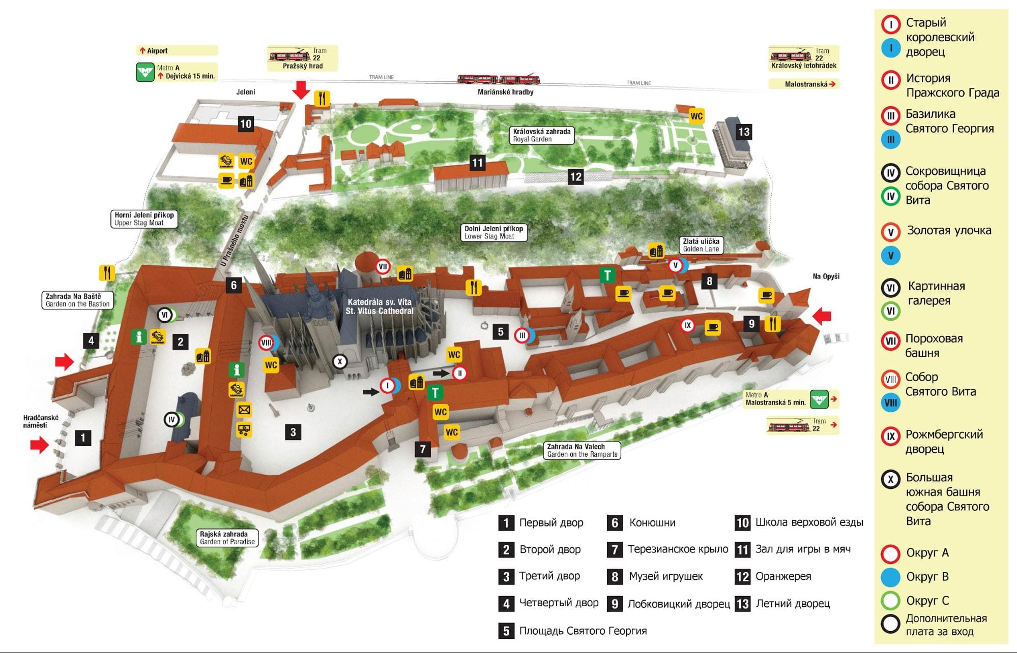 Карта туристических достопримечательностей Пражского Града